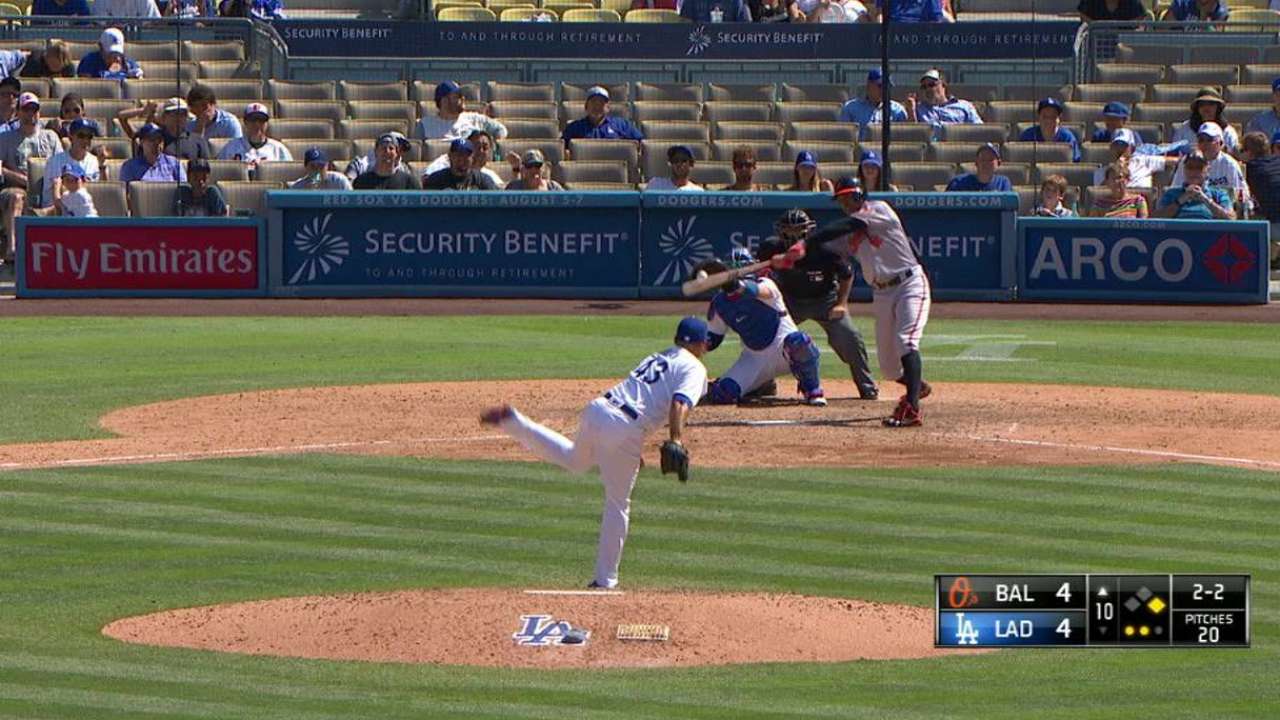 Avilan, Coleman among first Dodgers callups