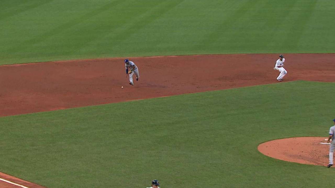 Hanigan scores on error