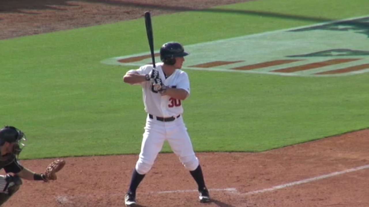 Futures Game talent on cusp