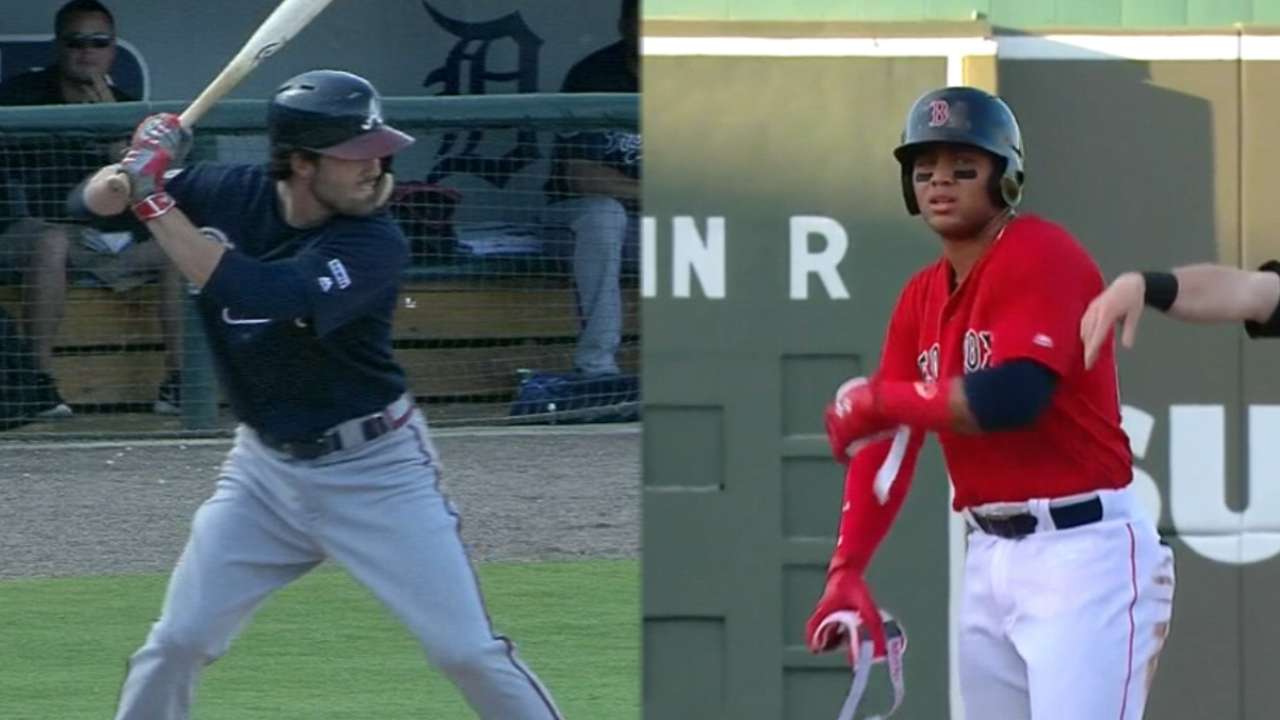 Inbox: Who are most interesting prospects in Futures Game?