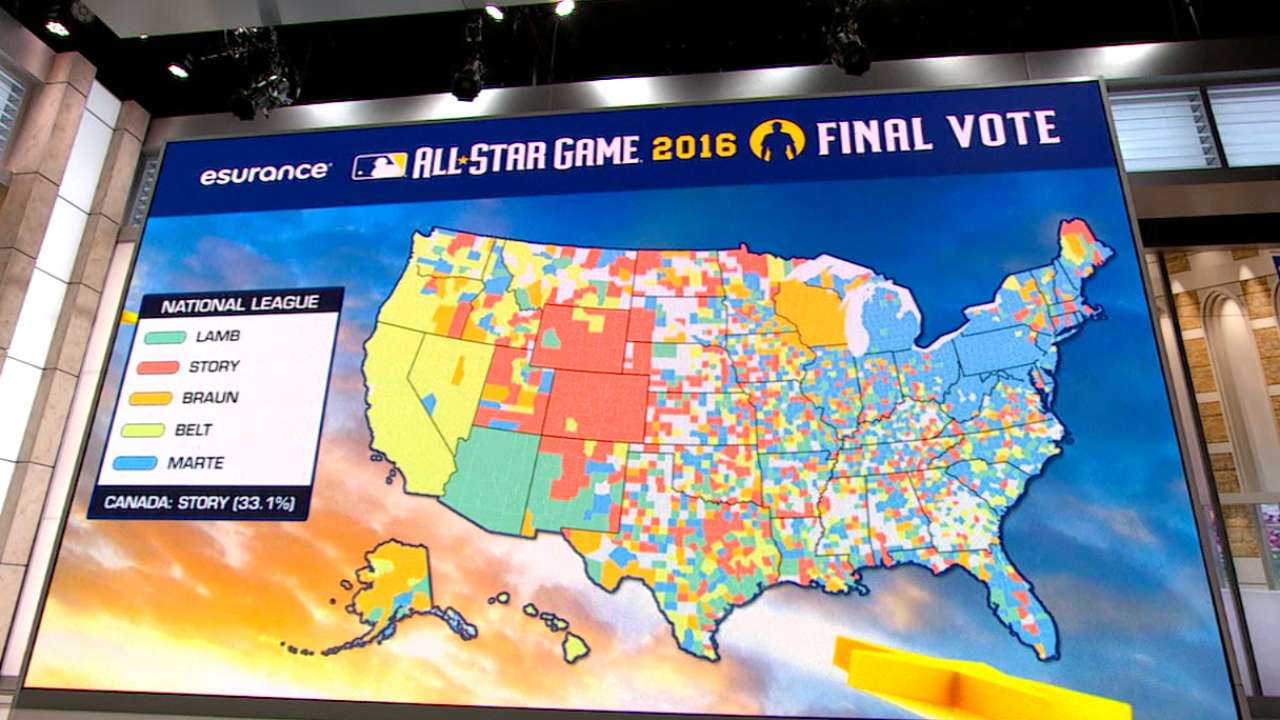 As Final Votes pour in, players make their cases