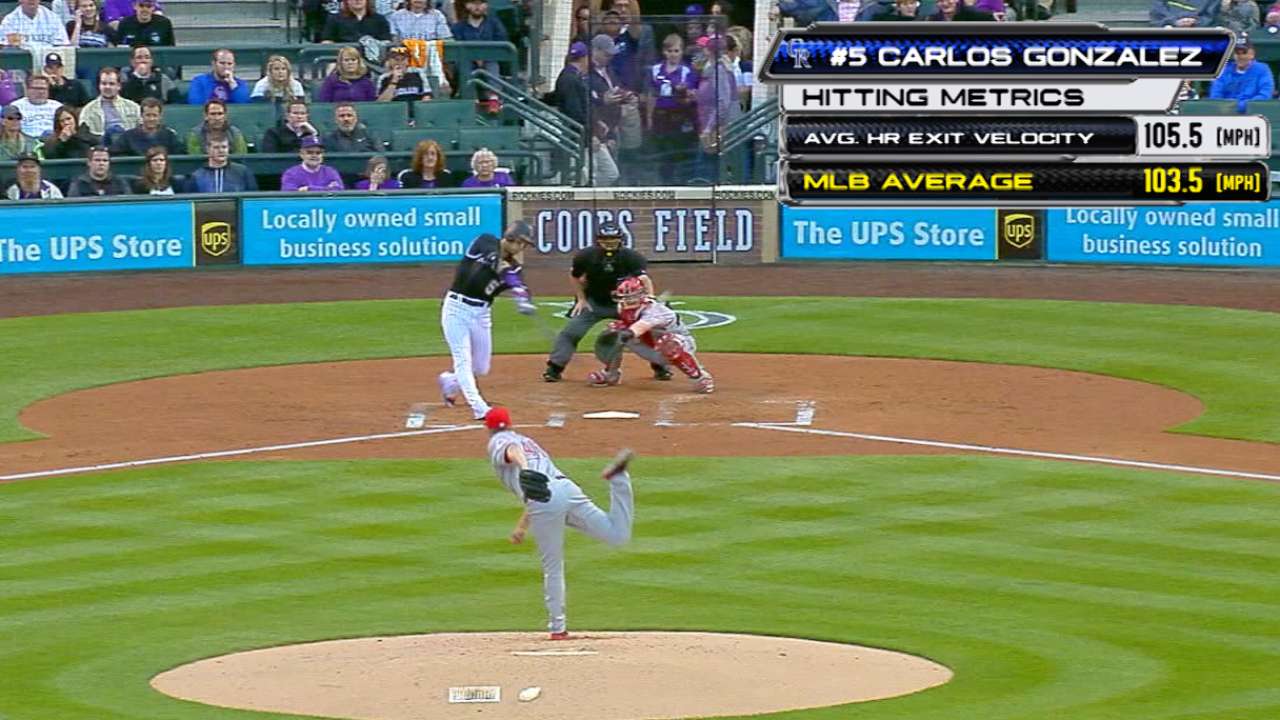 Back in HR Derby, CarGo seeks better fate