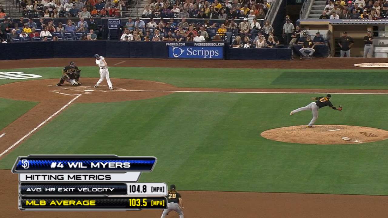 Myers excited for 1st Home Run Derby
