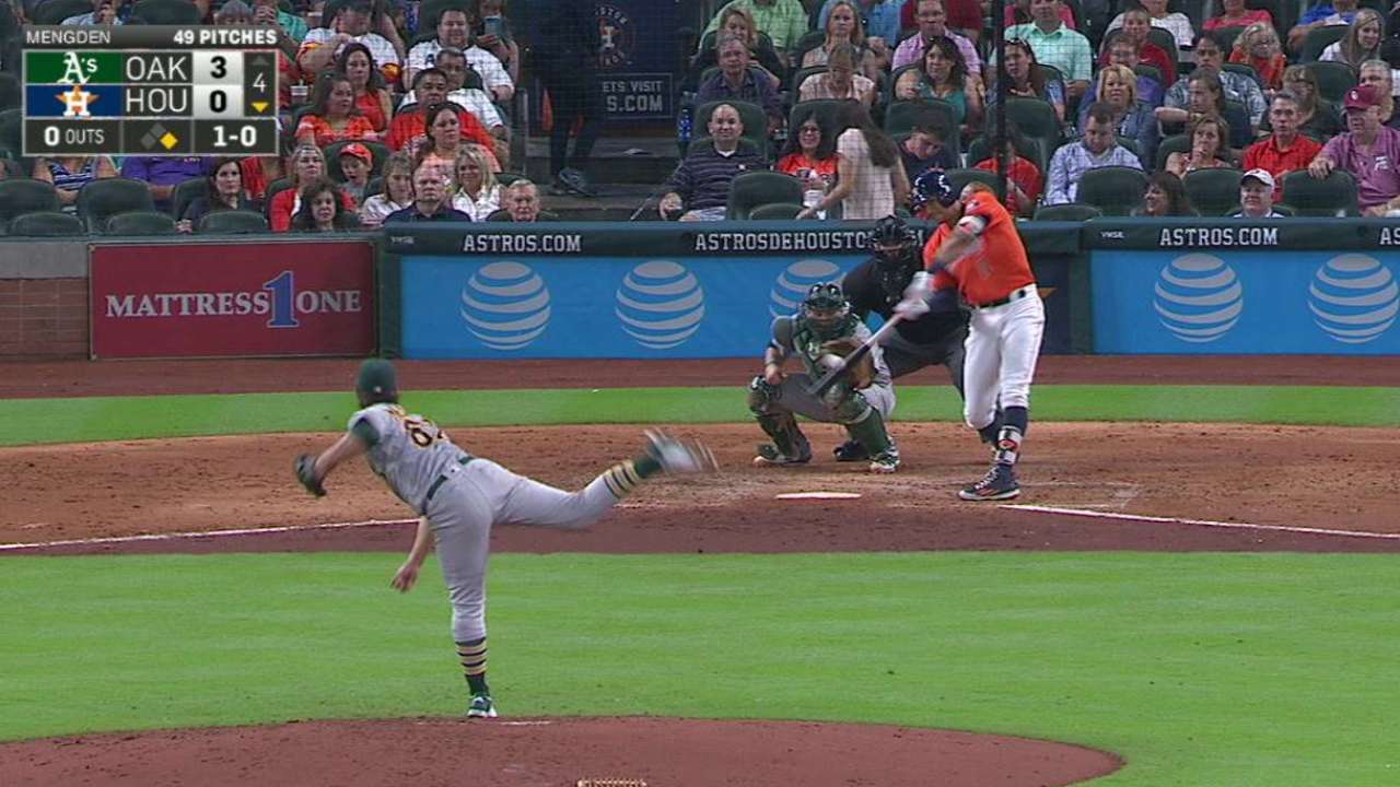 Correa's two-run big fly