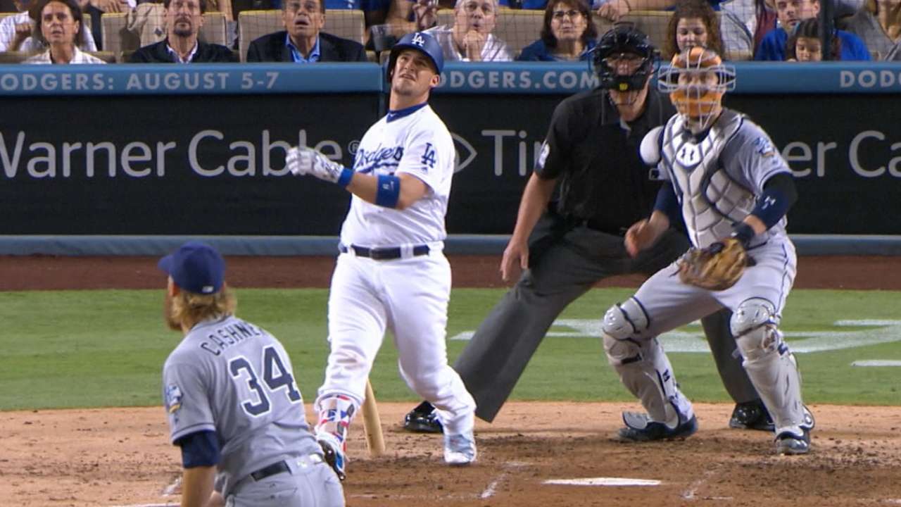 Grandal's five-hit game