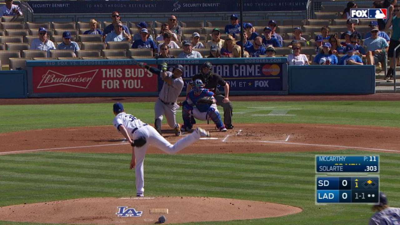 Offense falls flat following Solarte's early blast