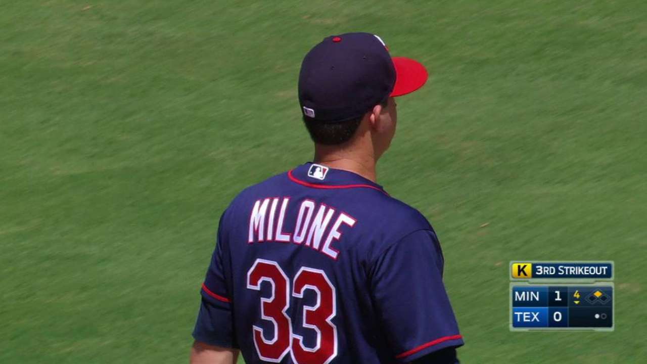 Twins place Milone on DL, recall Dean