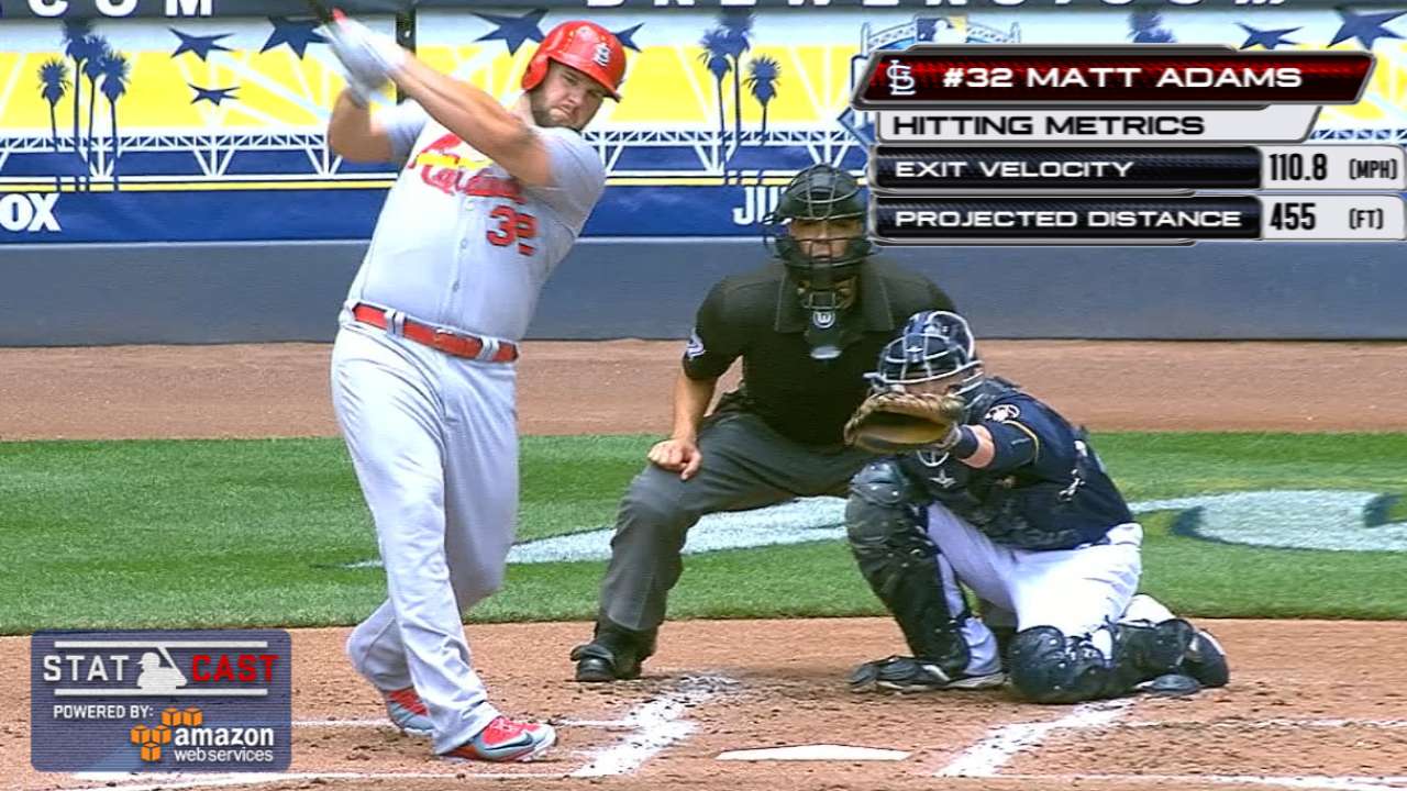 Statcast: Adams' long home run
