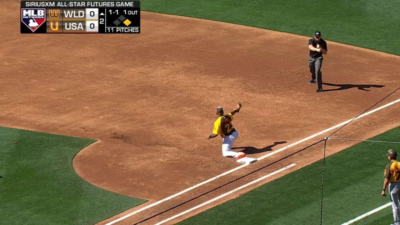Guzman, Demeritte overcome tough roads to Futures Game