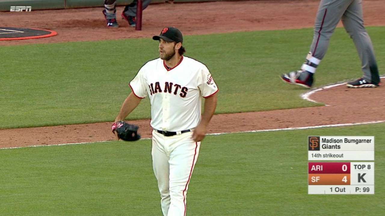 Bumgarner's 14th strikeout