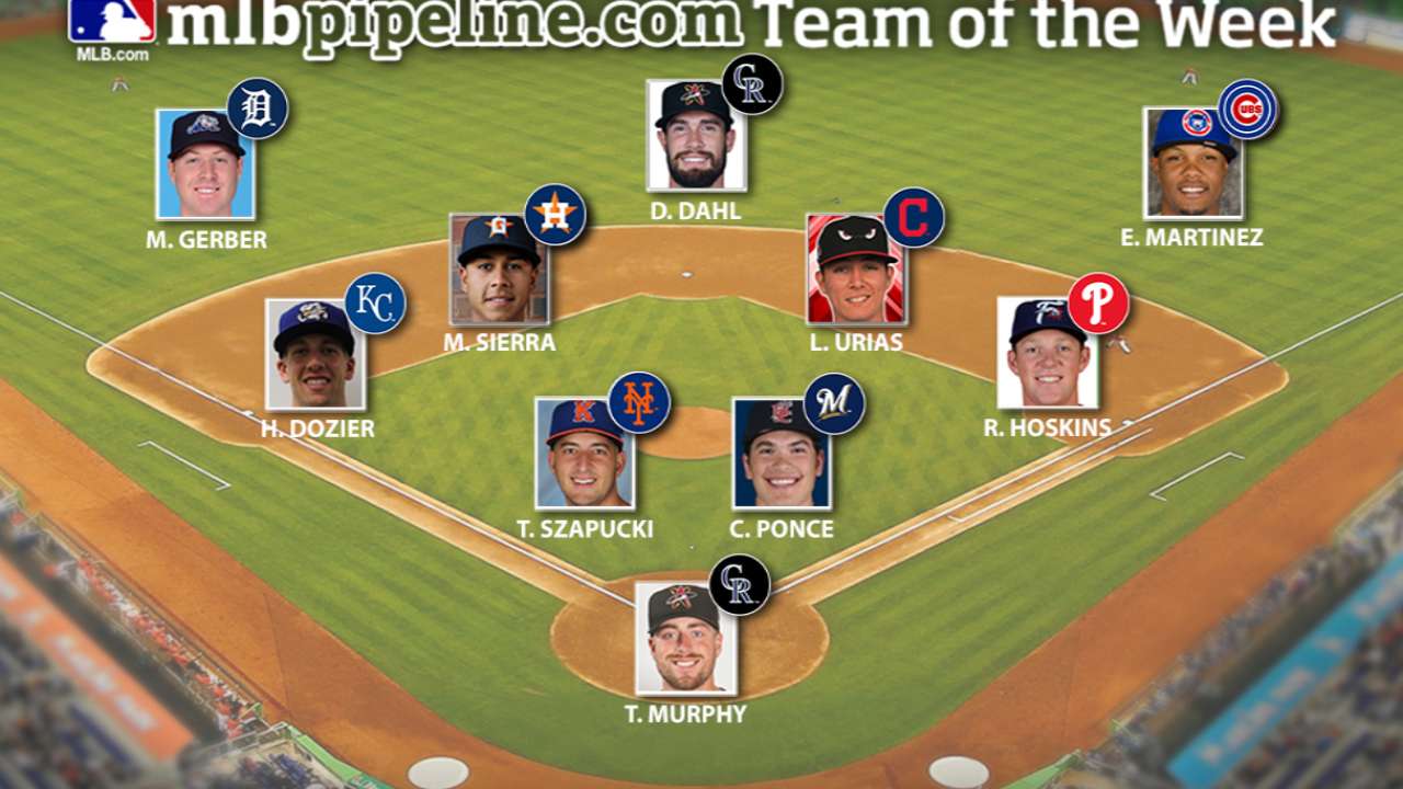 Rockies' Dahl, Royals' Dozier lead Prospect Team of the Week
