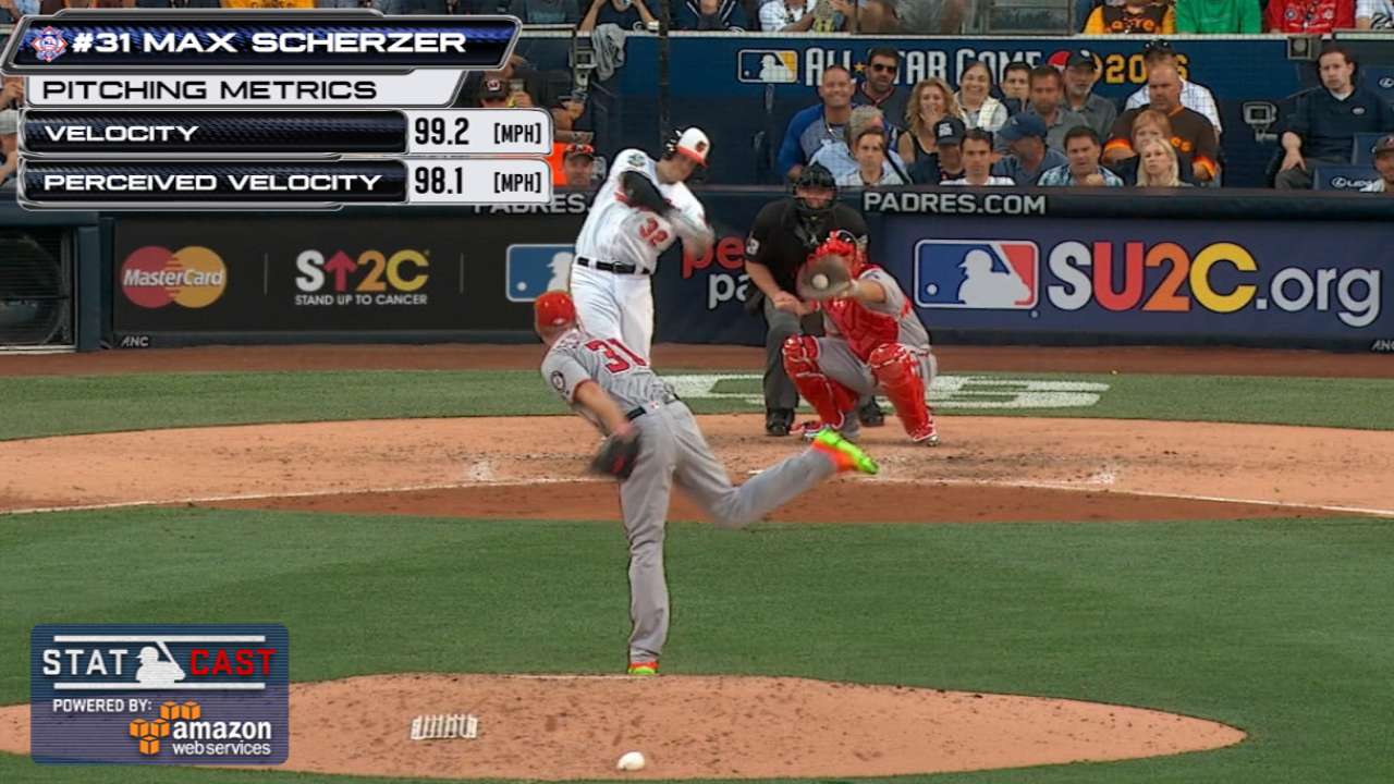 Scherzer hits 99 three times in All-Star Game