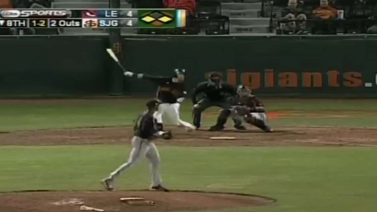 Top Prospects: Duggar, SF