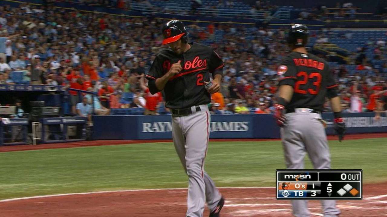Alvarez's RBI double