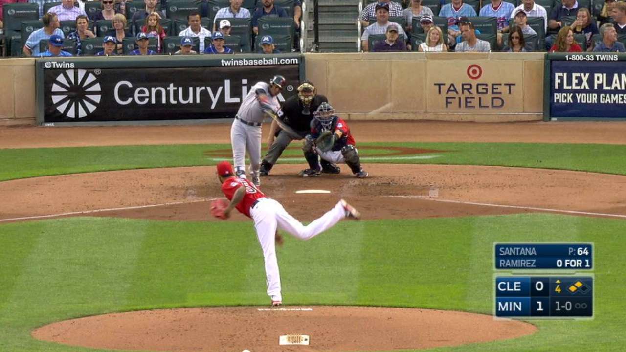 Clutch cut? New look for hot-hitting Ramirez