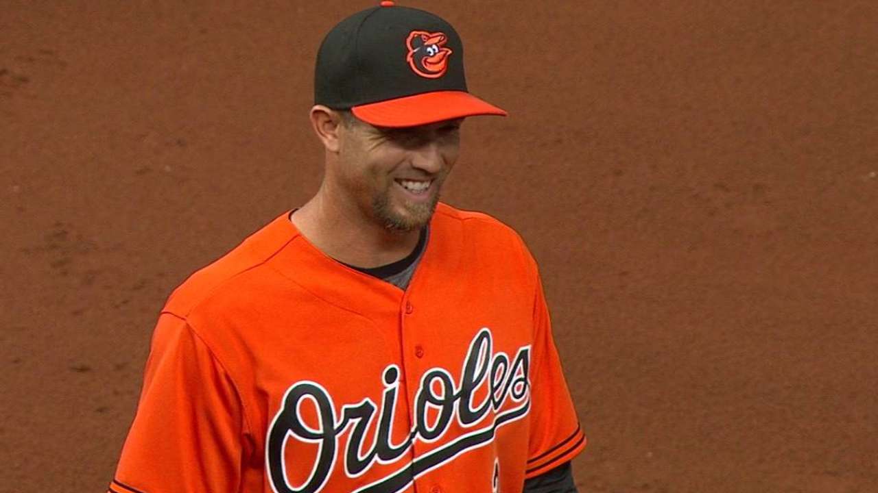 Orioles continue to surprise in AL East