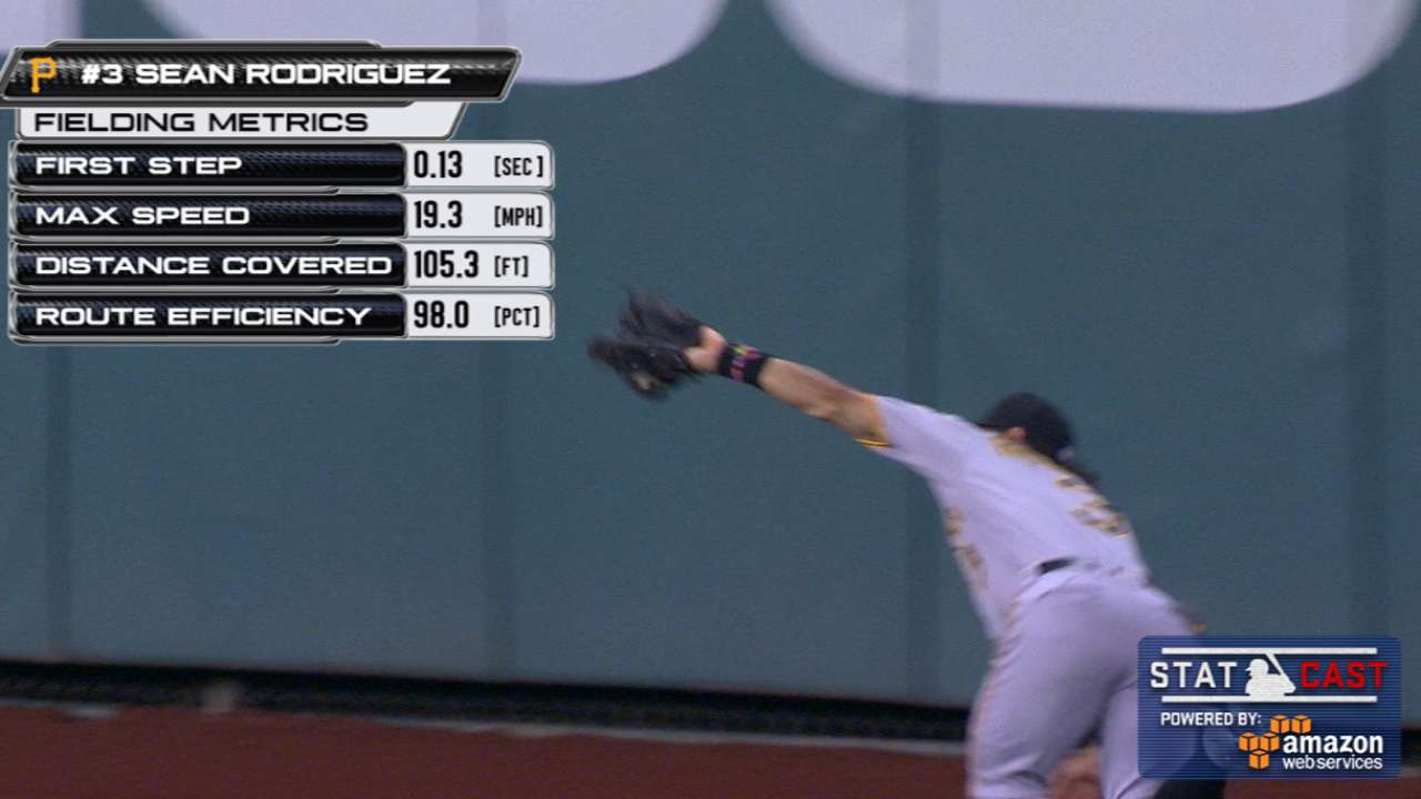 Statcast: Rodriguez lays out