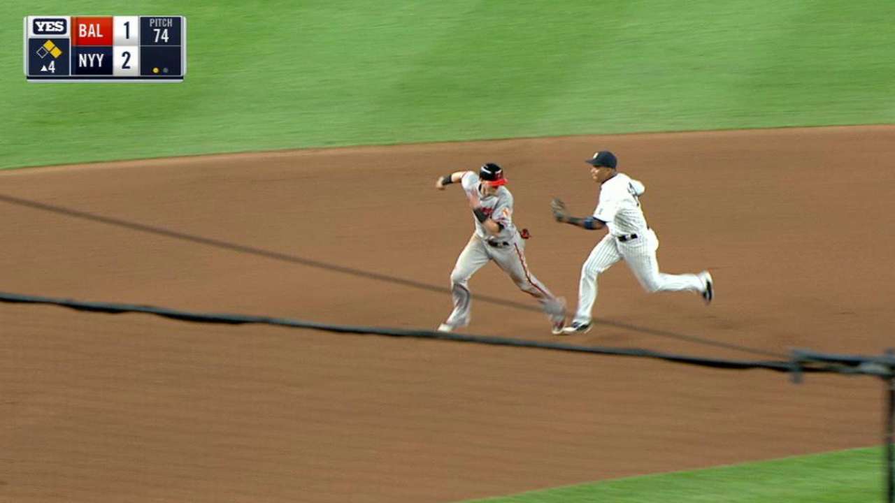 Castro tags out Reimold at third