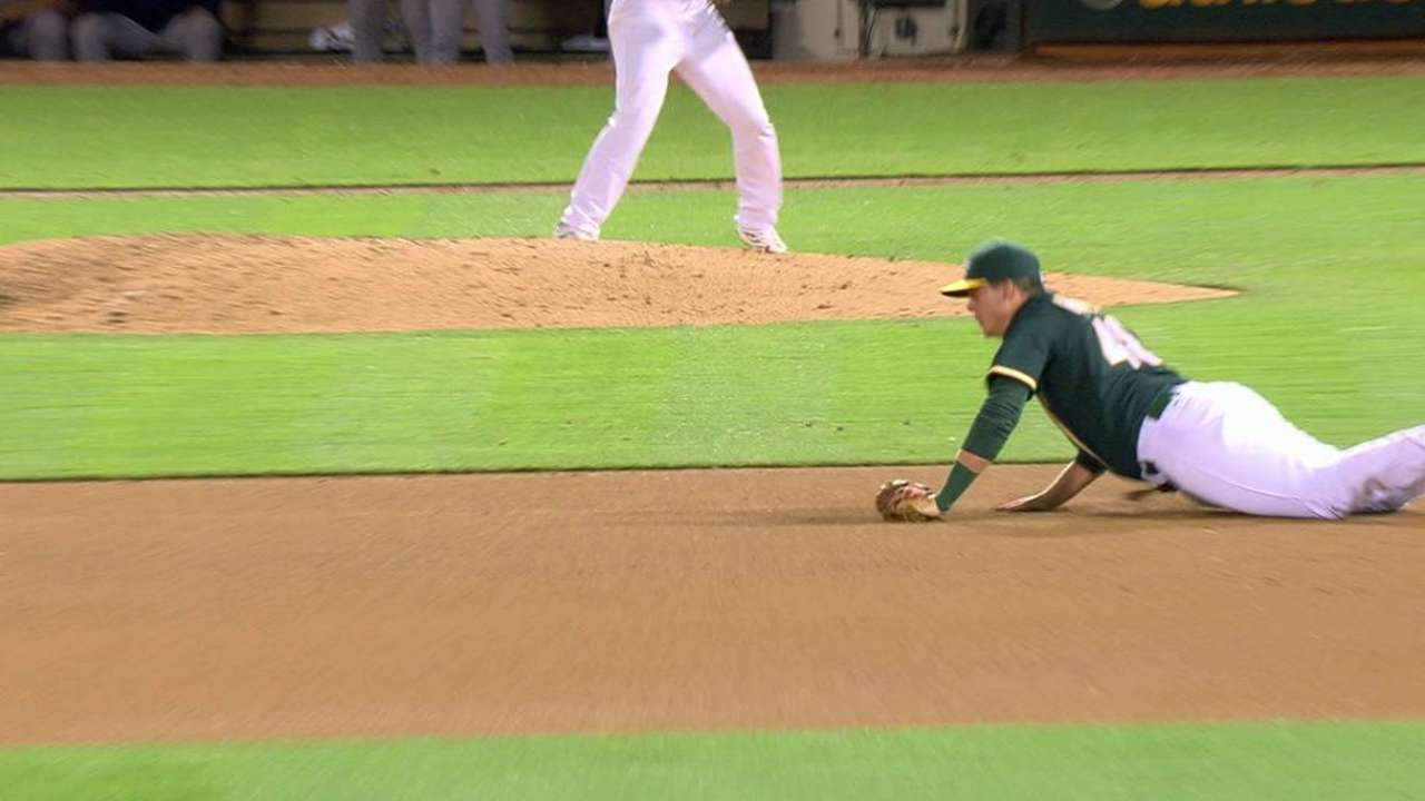 Graveman gets through seven