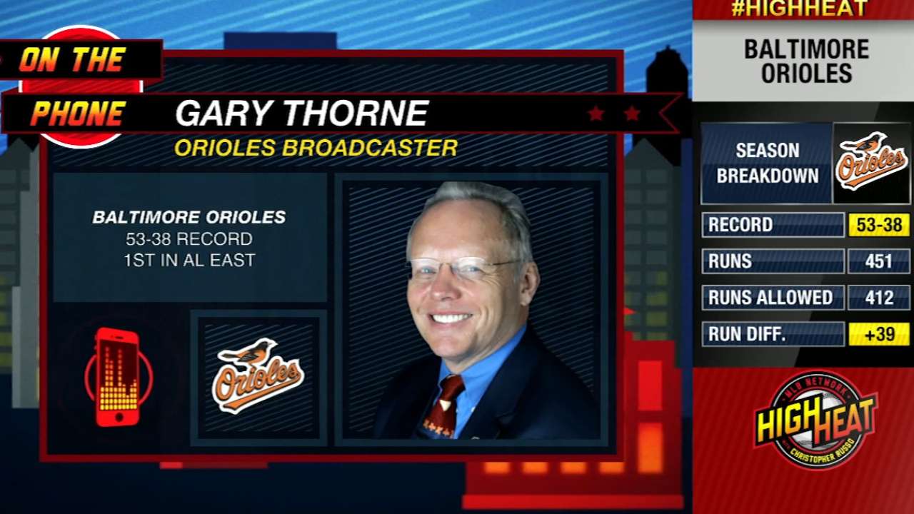 Duquette: Orioles looking into thin pitching market