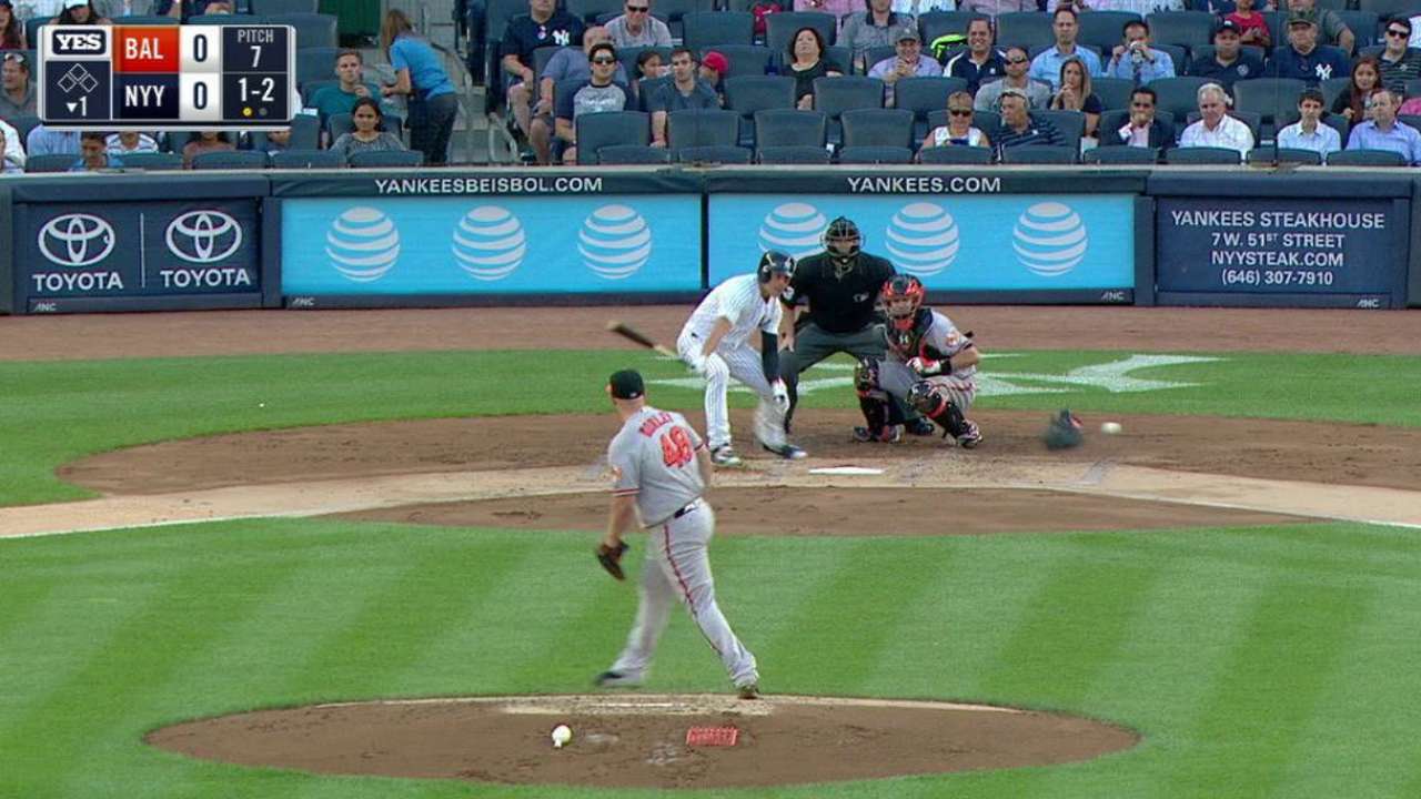 Ellsbury sets a new mark
