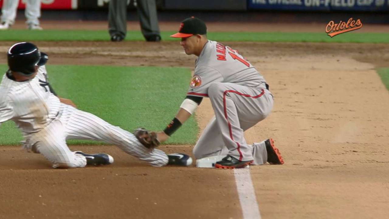 Orioles challenge call at third