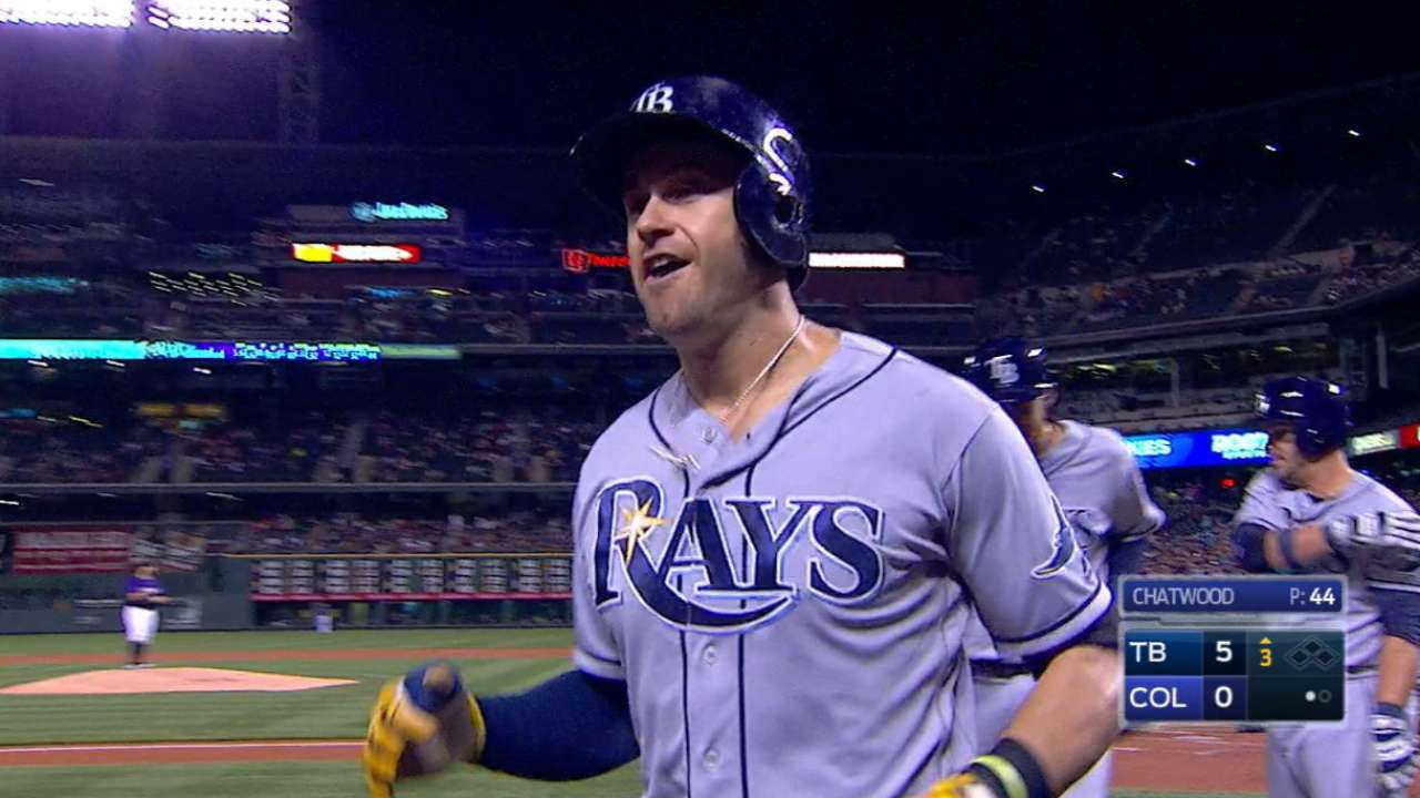 Rays power past Rox, bring end to road skid