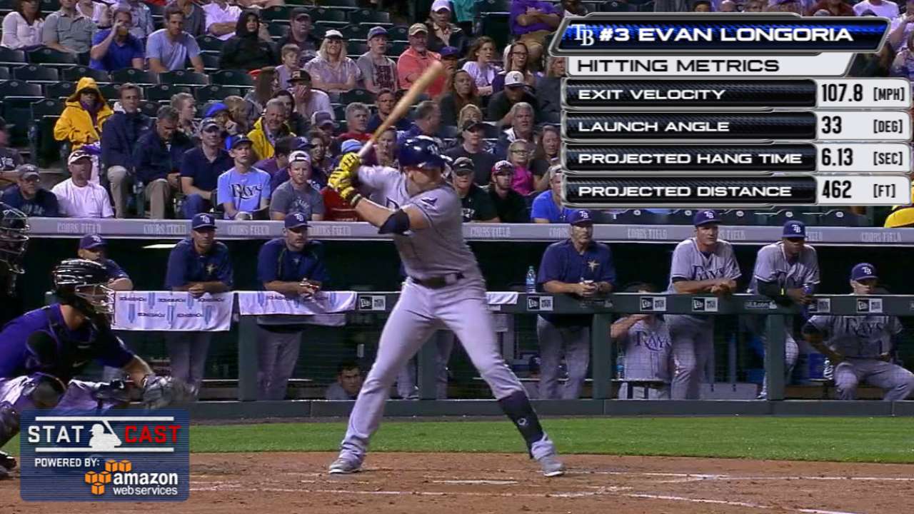 Statcast: Longoria belts homer