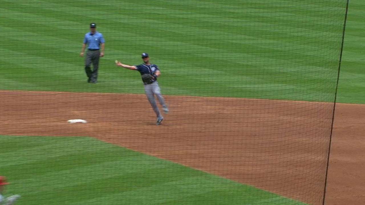 Schimpf's charging play