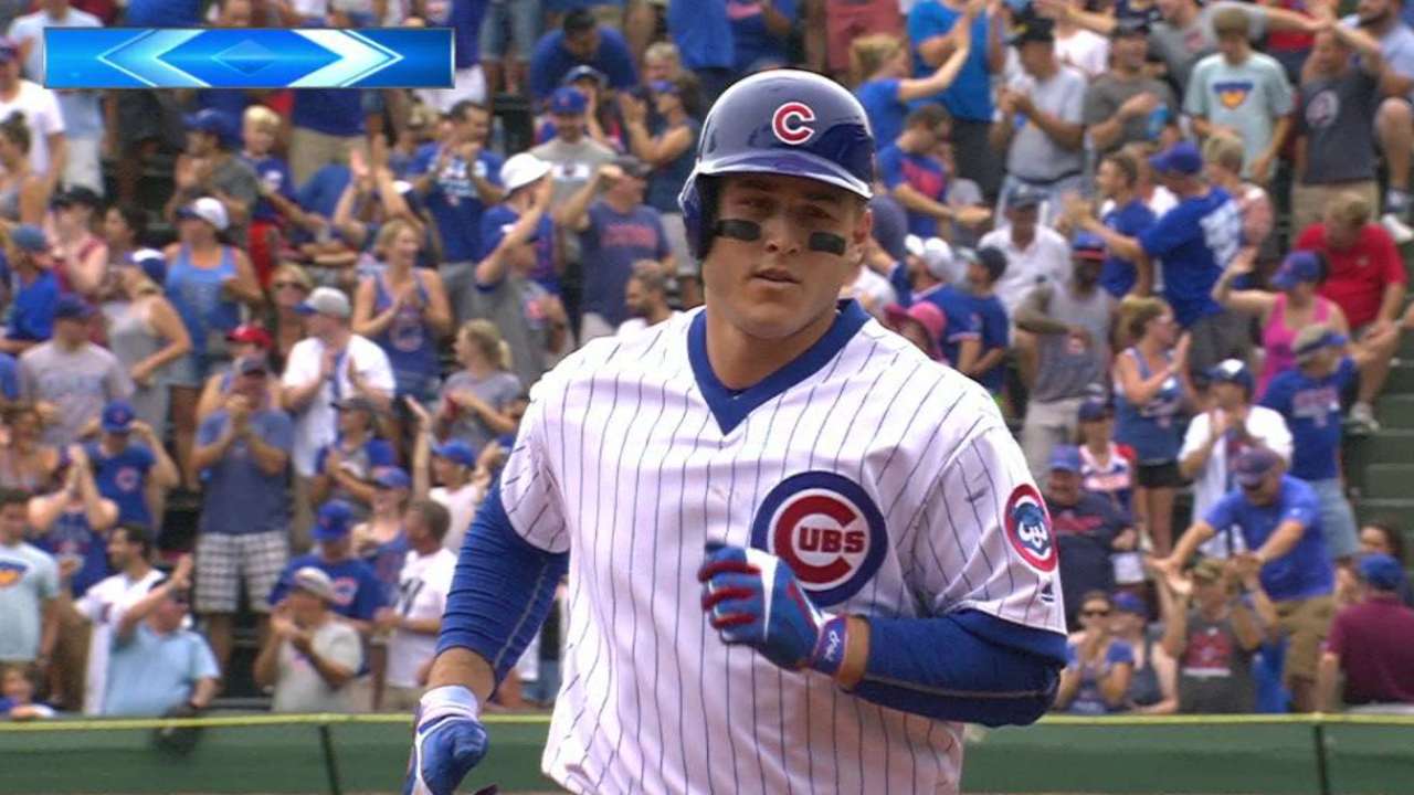 Encarnacion, Rizzo set for big day at dish