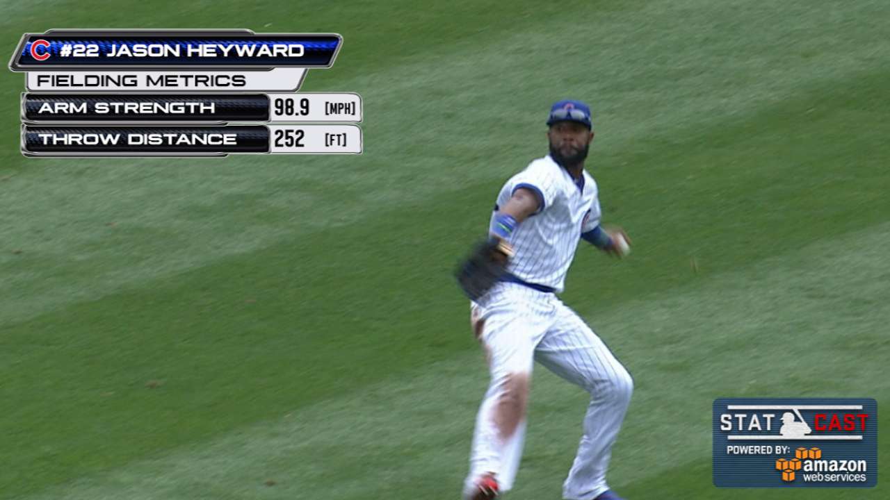 Statcast: Heyward's rocket throw