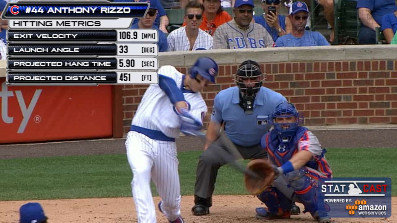 Statcast: Rizzo goes deep twice