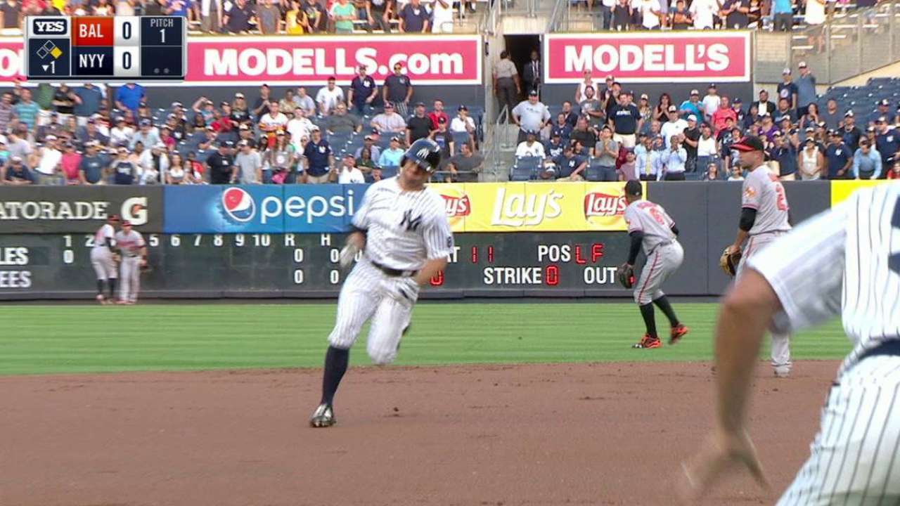 Gardner's leadoff triple
