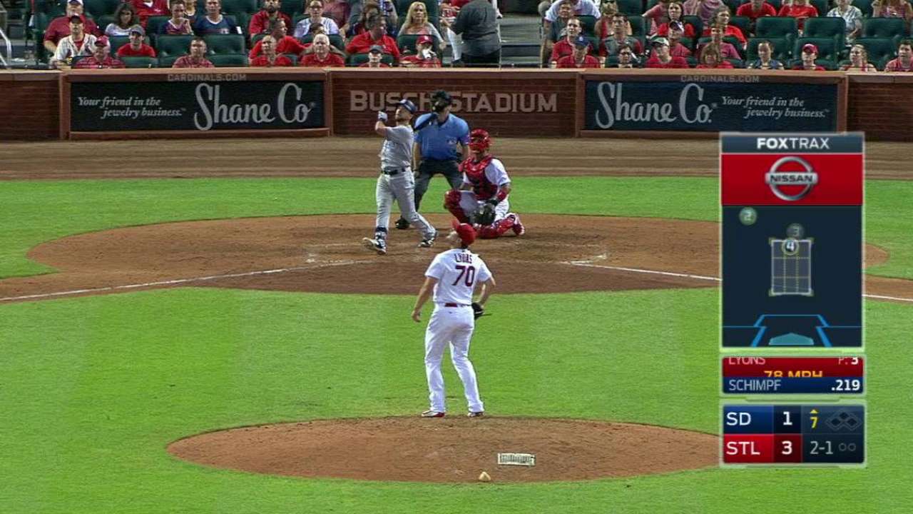 Schimpf pulls double HR duty in twin bill
