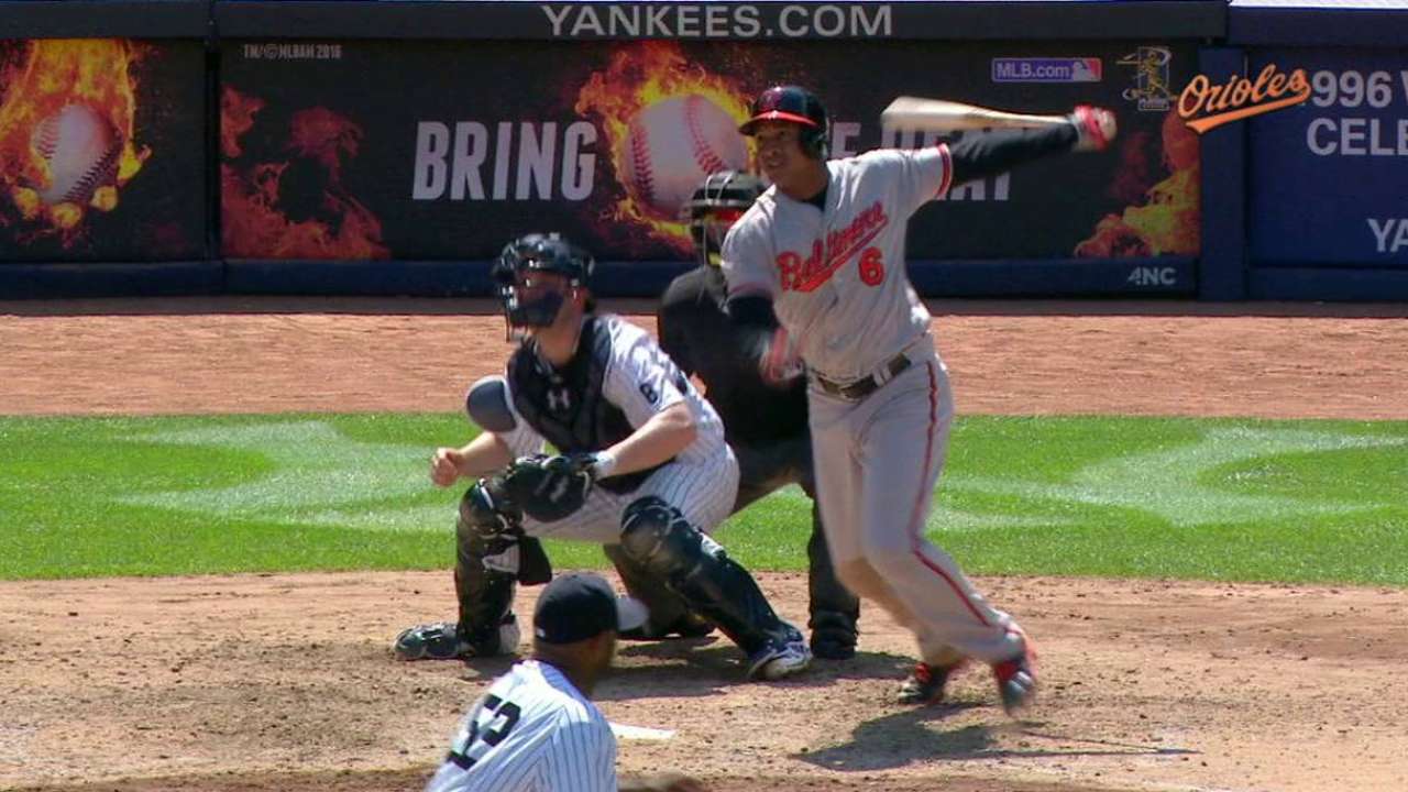 Schoop's two-run double