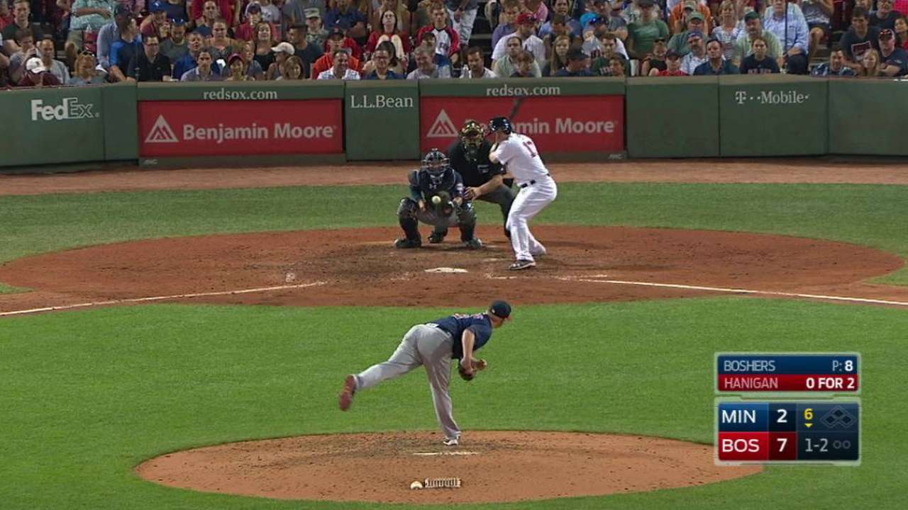 Albers rejoins Twins as Boshers lands on DL