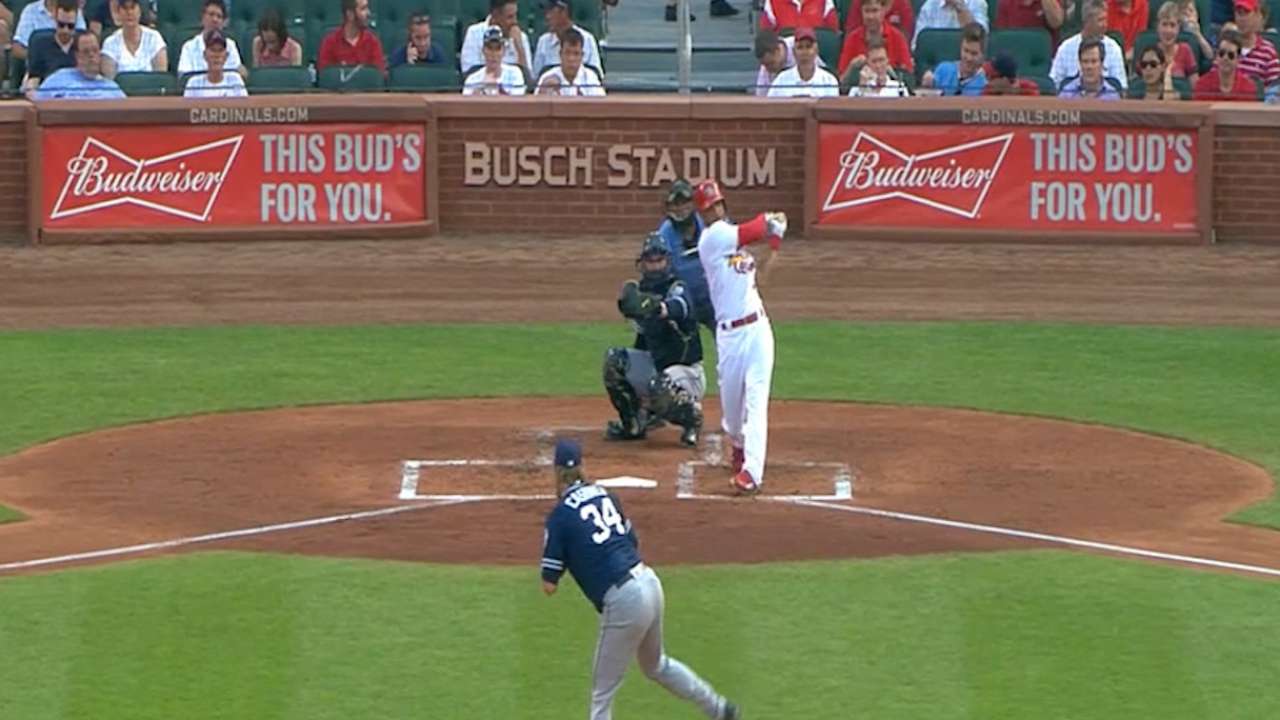Gray's rough start for A's impacts trade value