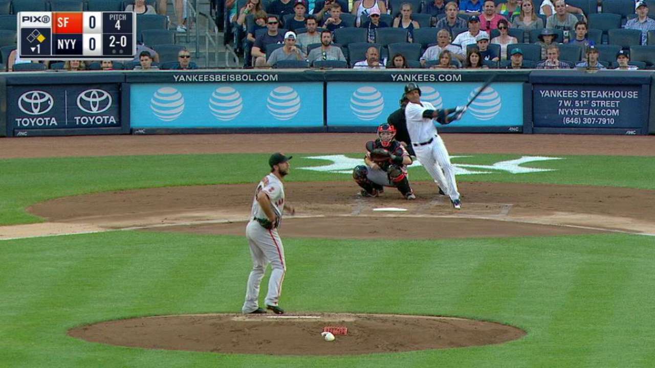 Castro's hot bat a direct boost for Yankees