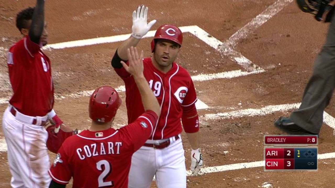 Votto aporta jonrón y Rojos derrotan a Diamondbacks