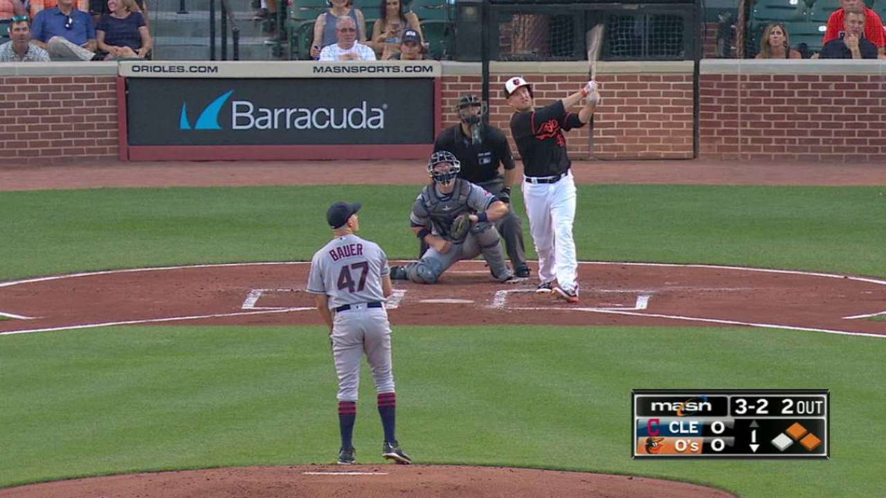 Trumbo's three-run homer