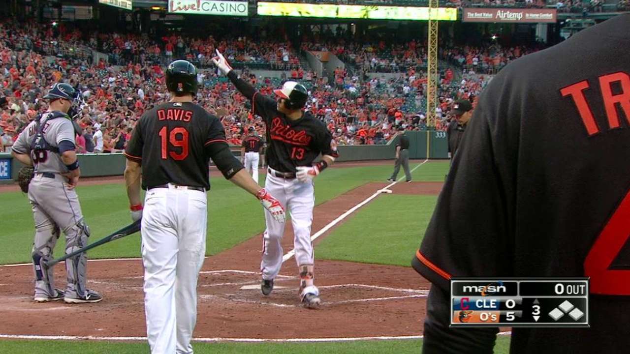 Machado's solo homer
