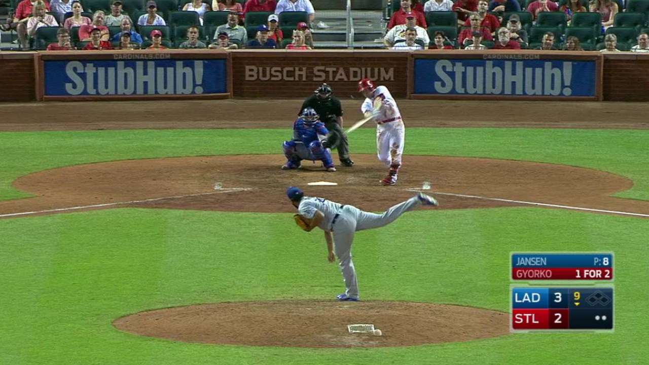 Gyorko