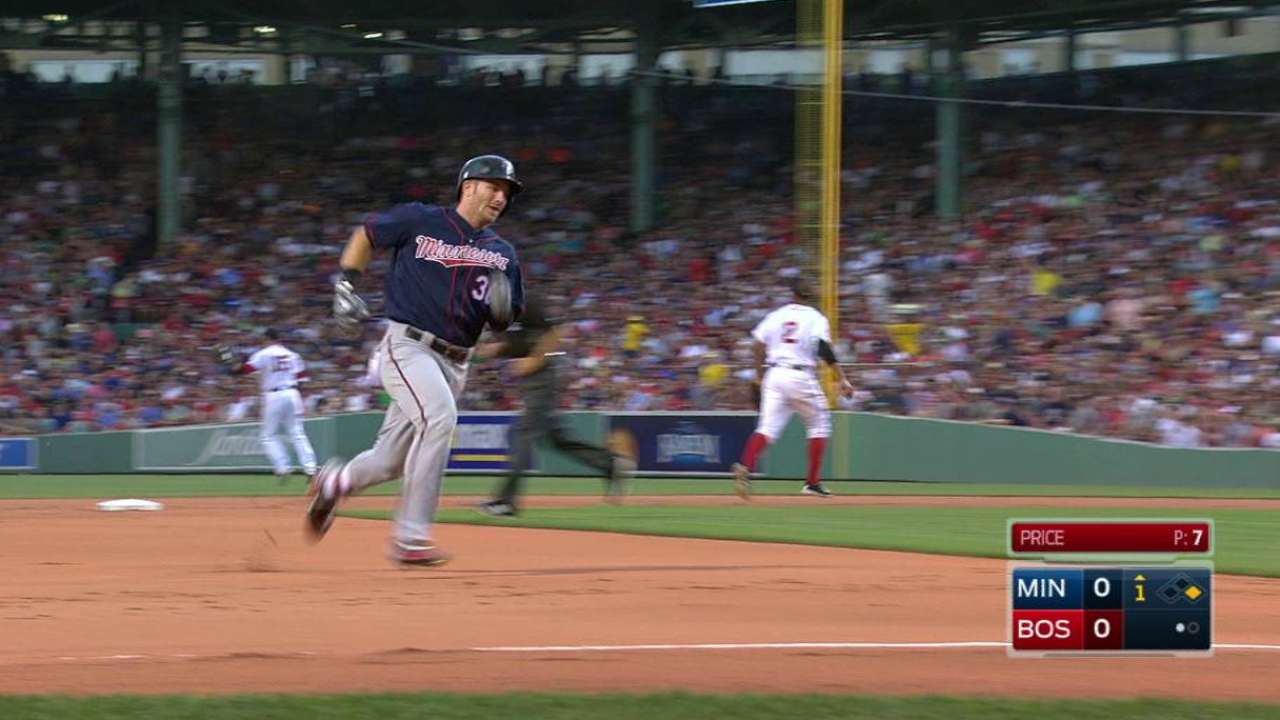 Grossman's triple