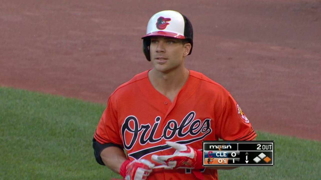 Rare fielding lapse costs Indians in loss