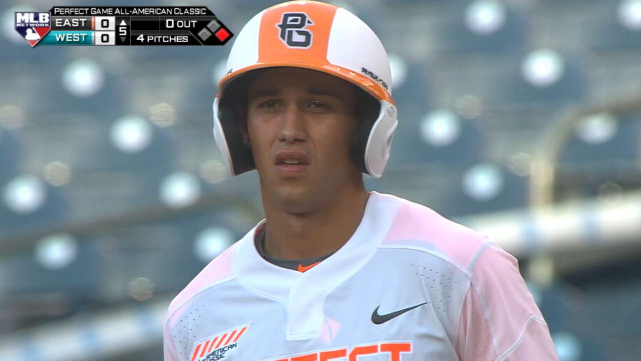 Top Prospects: Kirilloff, MIN