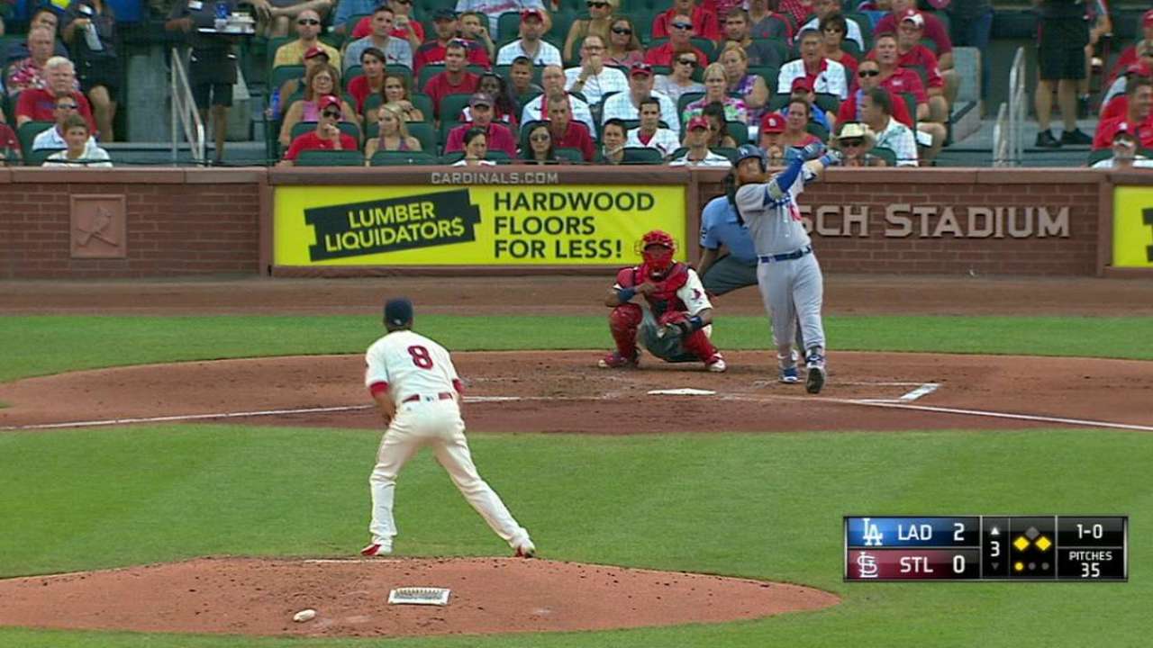 Dodgers get back on track against Cardinals
