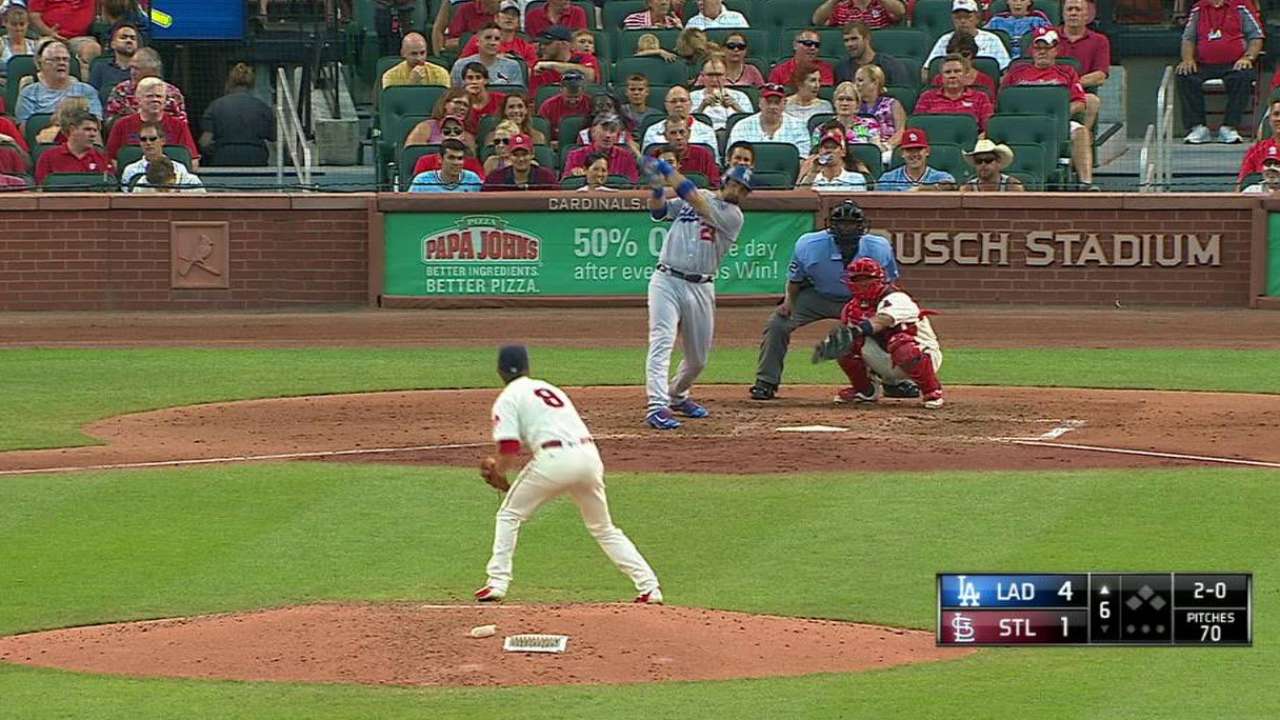 González lució con el madero y Dodgers se imponen a Cardenales