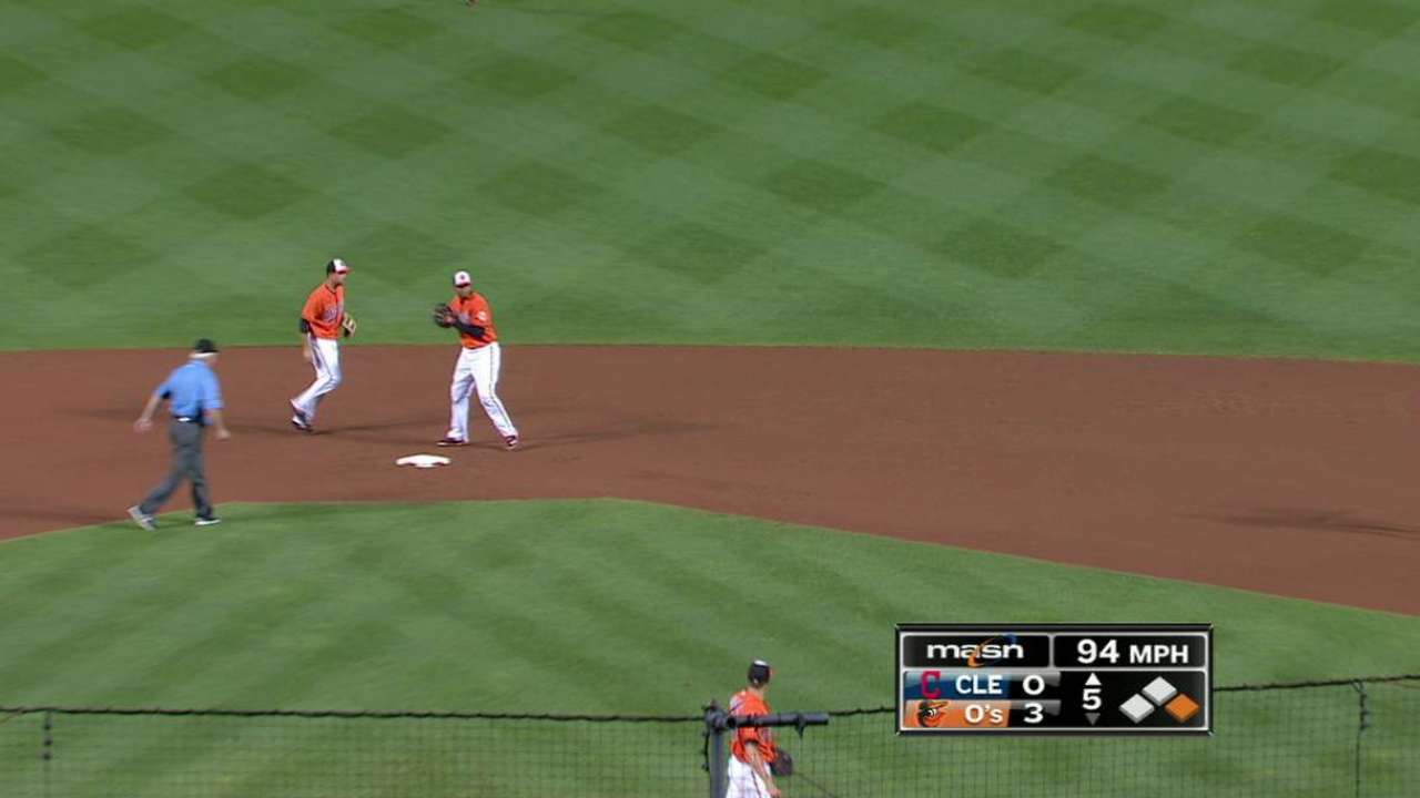 Orioles turn two
