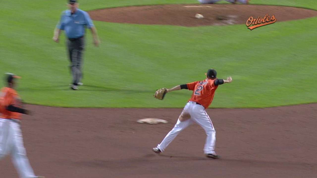 Britton's 32nd save