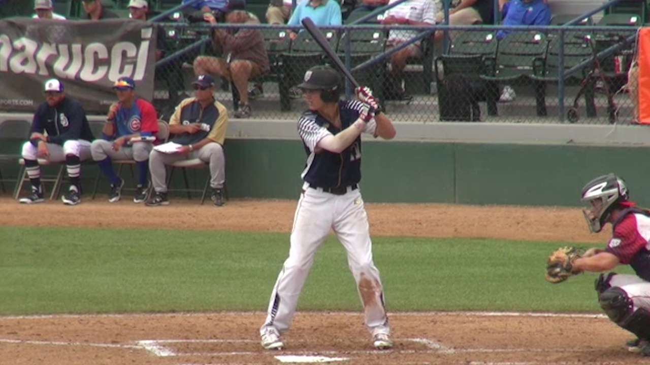 Top Prospects: Moniak, PHI
